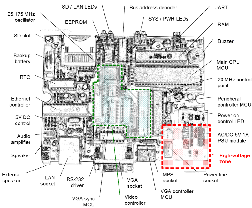 CRISS CP/M 8-bit Homebrew DIY Computer (AVR based) | Hackaday.io