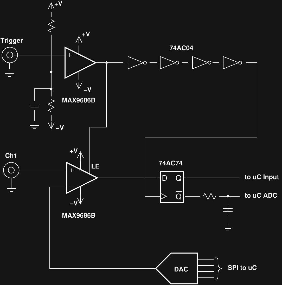 Преобразователь ас4. Scoppy Oscilloscope делитель. How to check current and Voltage in Oscilloscope.