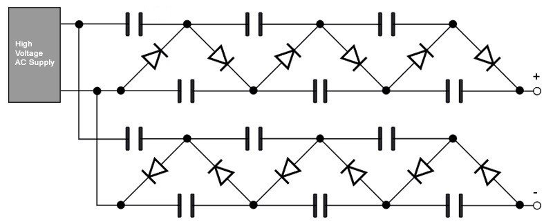 Схема умножителя напряжения на диодах и конденсаторах. Умножитель напряжения ун9/27-1.3. Умножитель напряжения на 2 на диодах и конденсаторах. Умножитель напряжения на диодах.