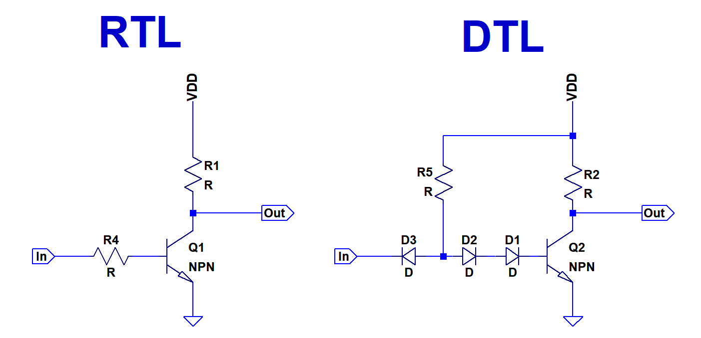 Explain Ecl With Circuit Diagram