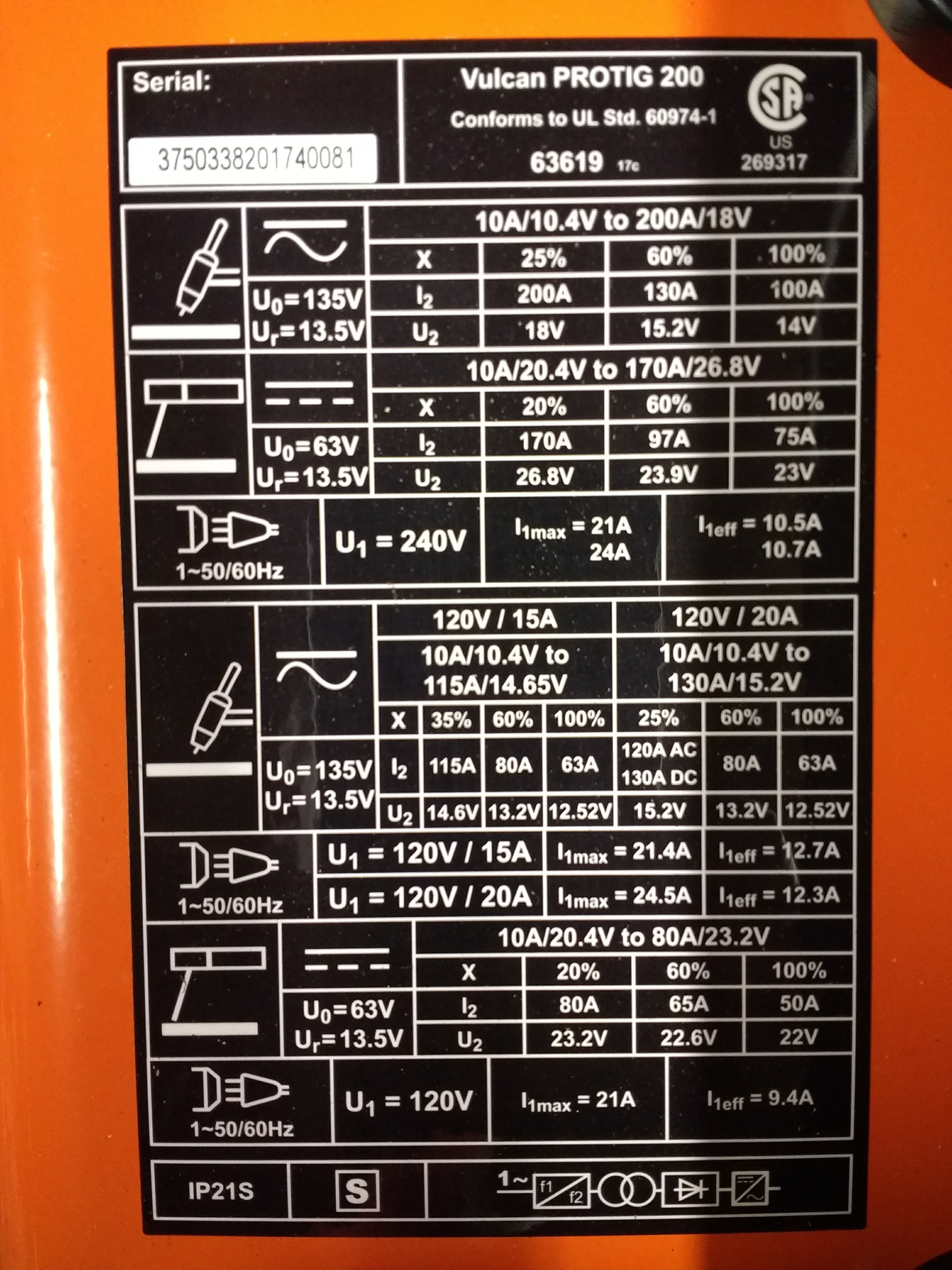 welding-duty-cycle-timer-hackaday-io