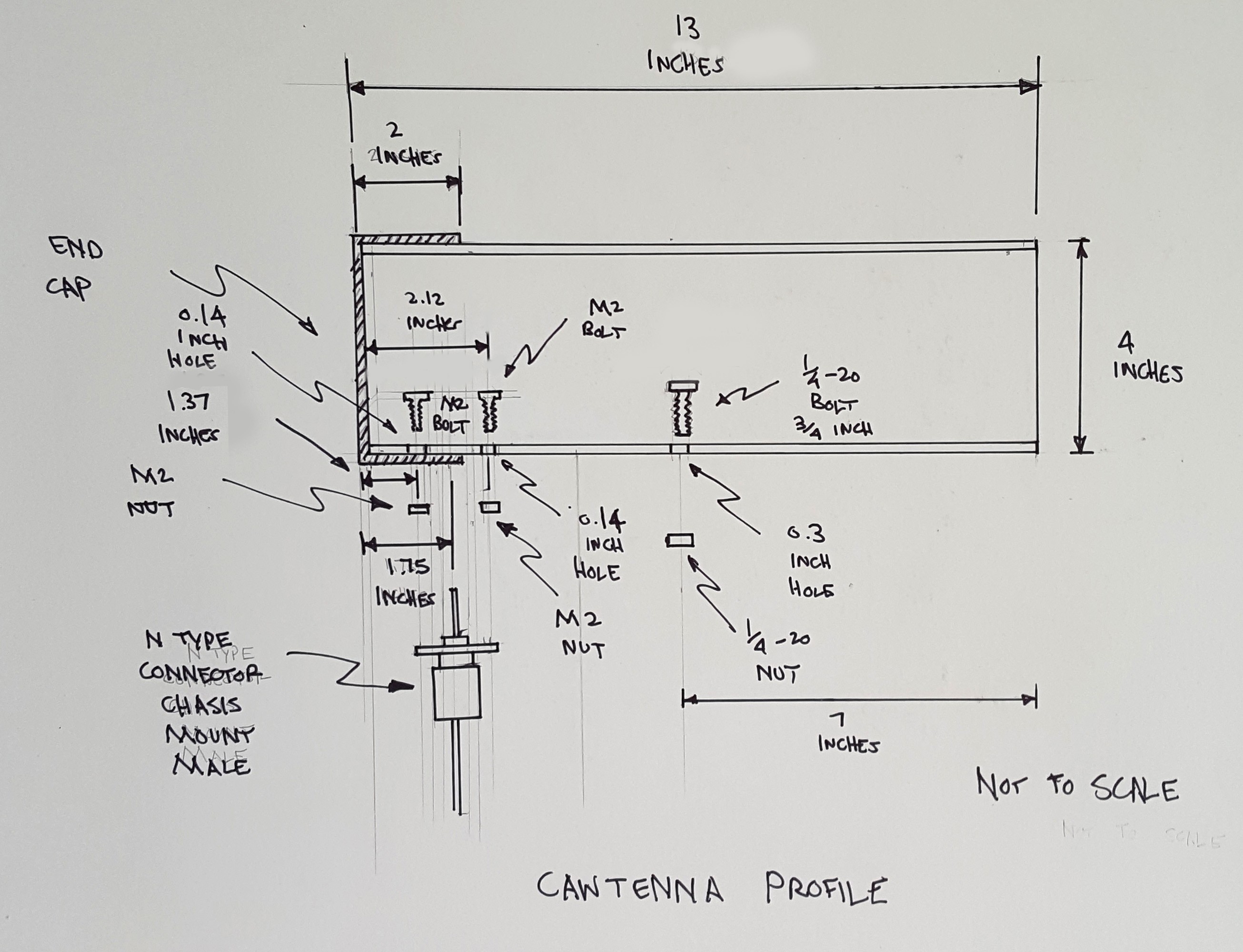 cantenna calculator online