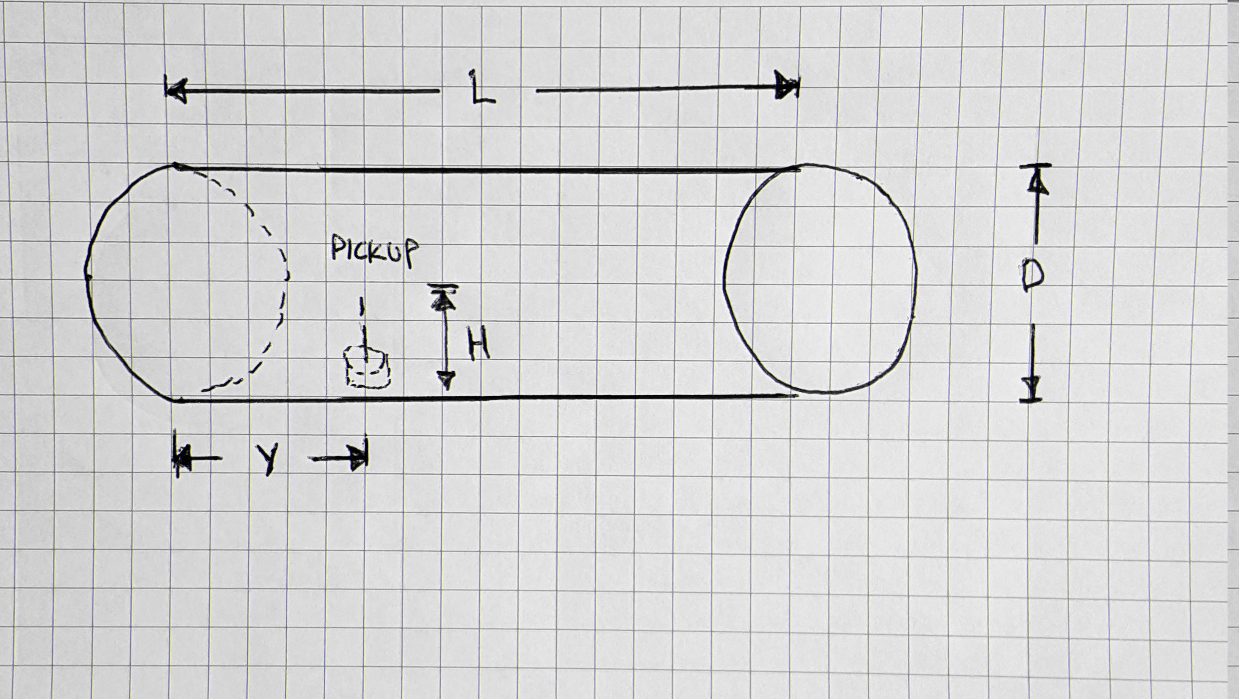 cantenna calculator in