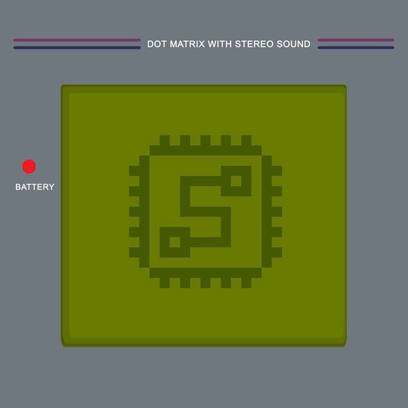 sjm4306's Profile | Hackaday.io