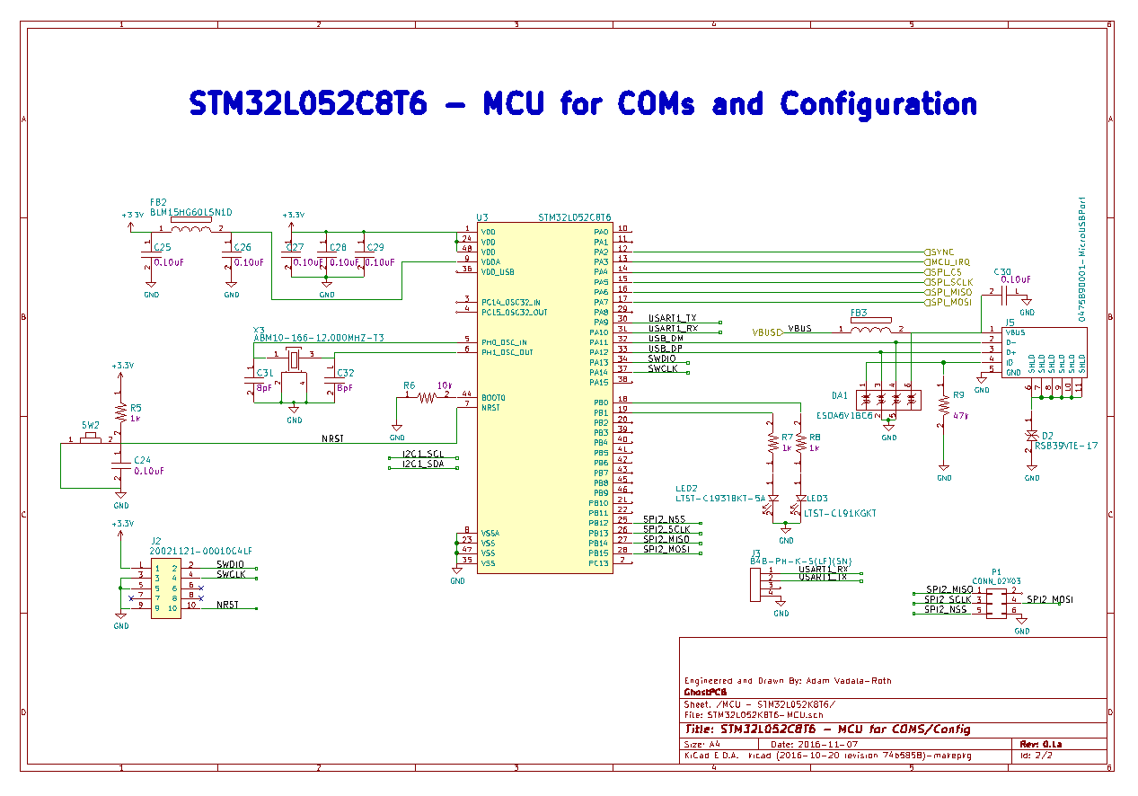 Stm32 uart схема подключения