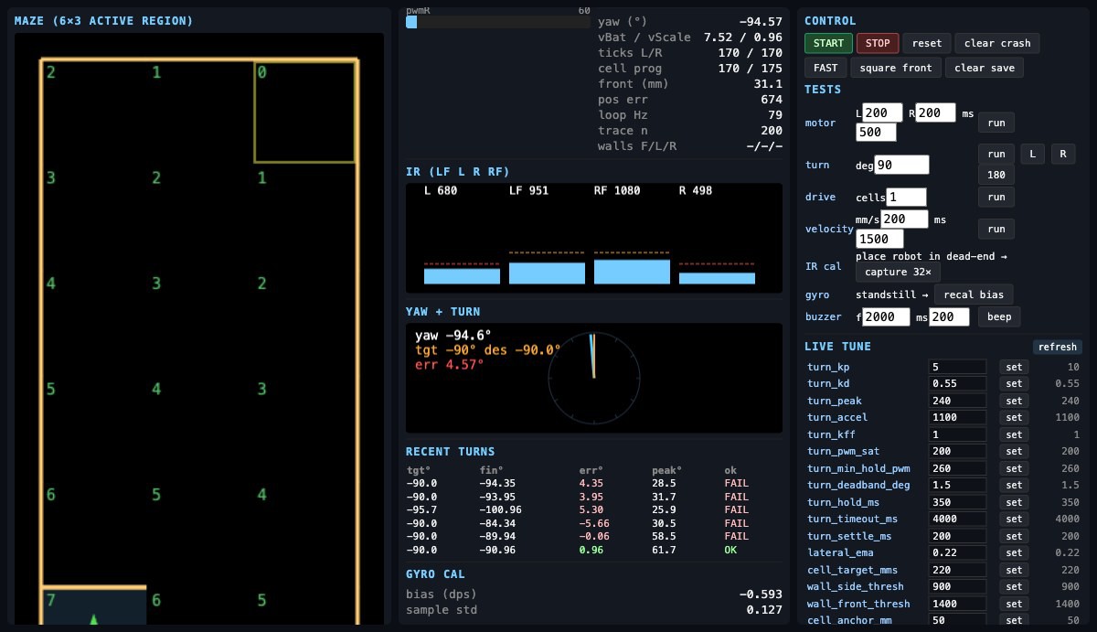 Web debugger (earlier sketch, since removed): full telemetry and live PID.