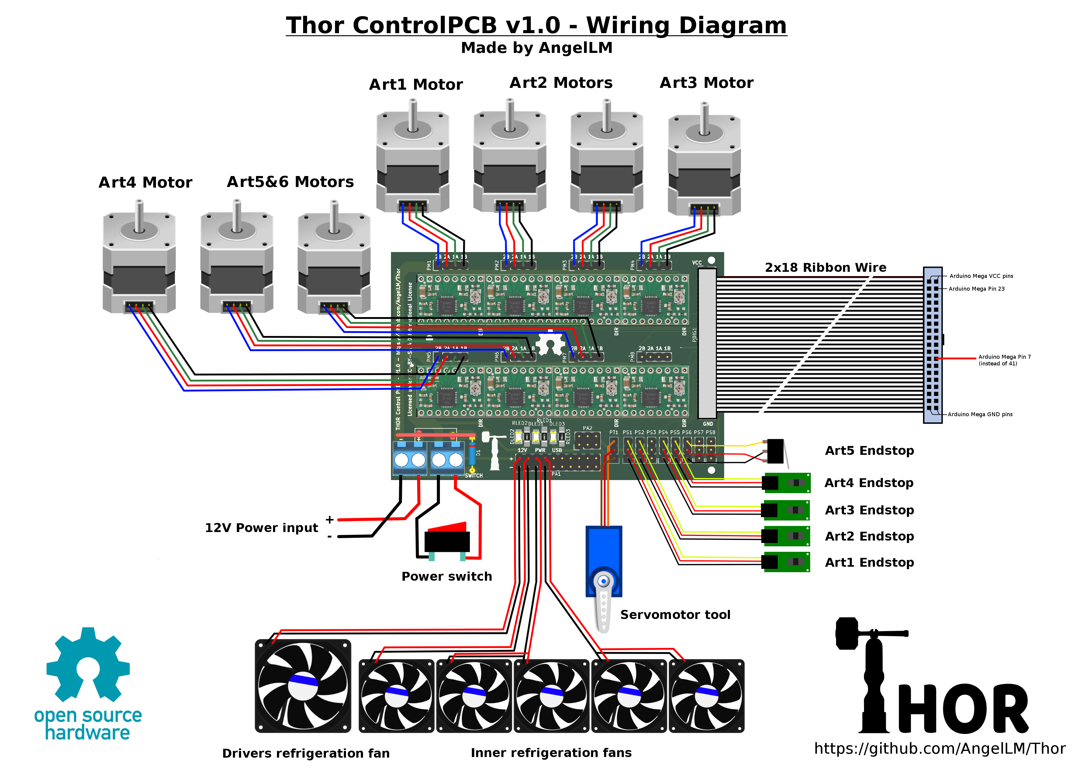 Control Pcb Wiring Diagram Details