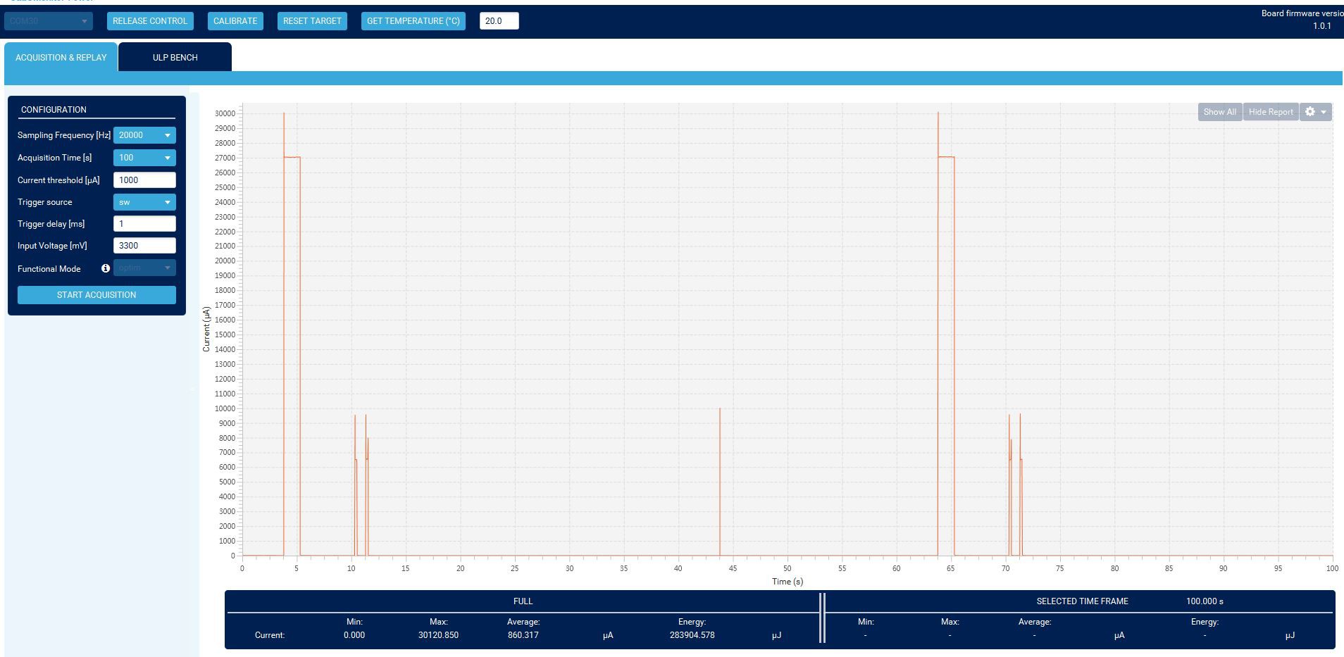 SL101US LoRaWAN Temperature and Humidity Sensor with E-paper