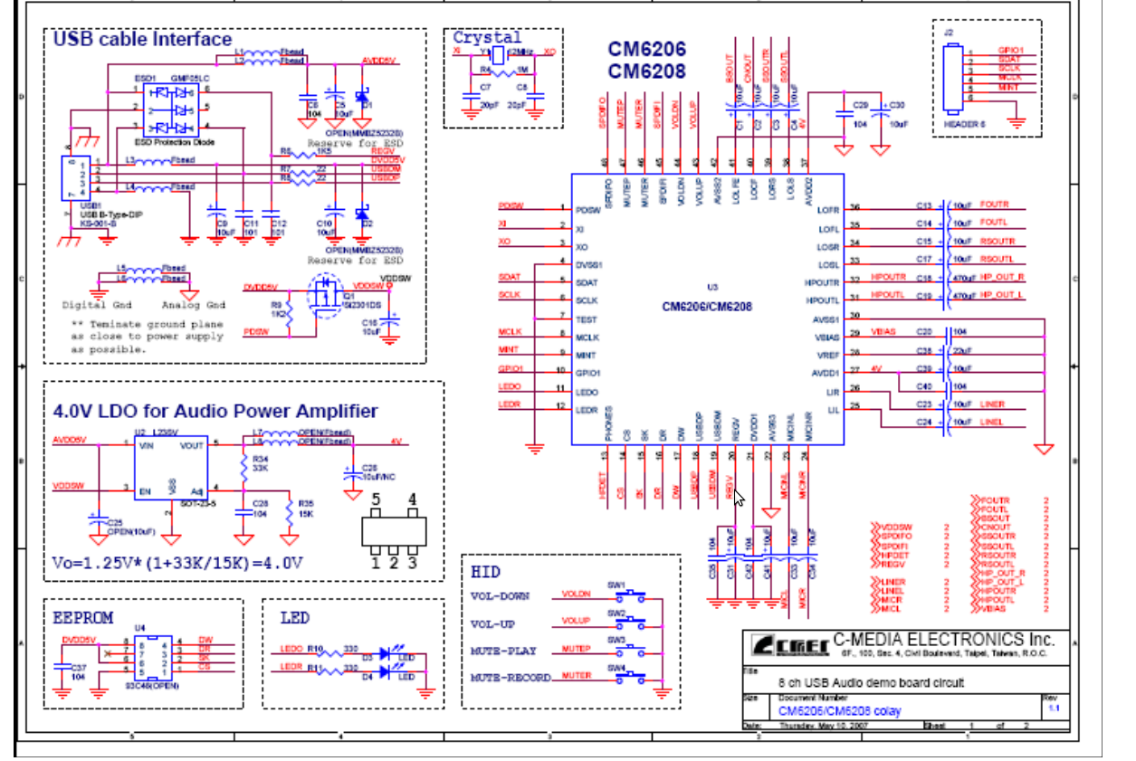 Звуковая карта cm6206