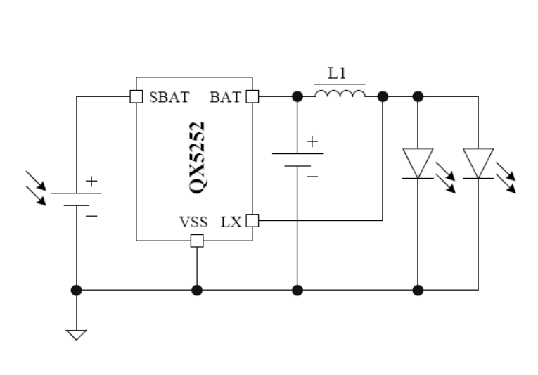 5252f chip diagram