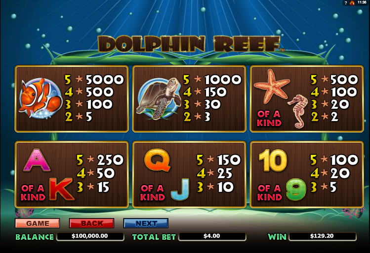 Dolphin Reef Slot Game Free