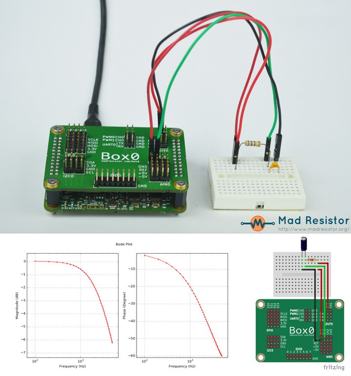 plot bode plot rc in multisim