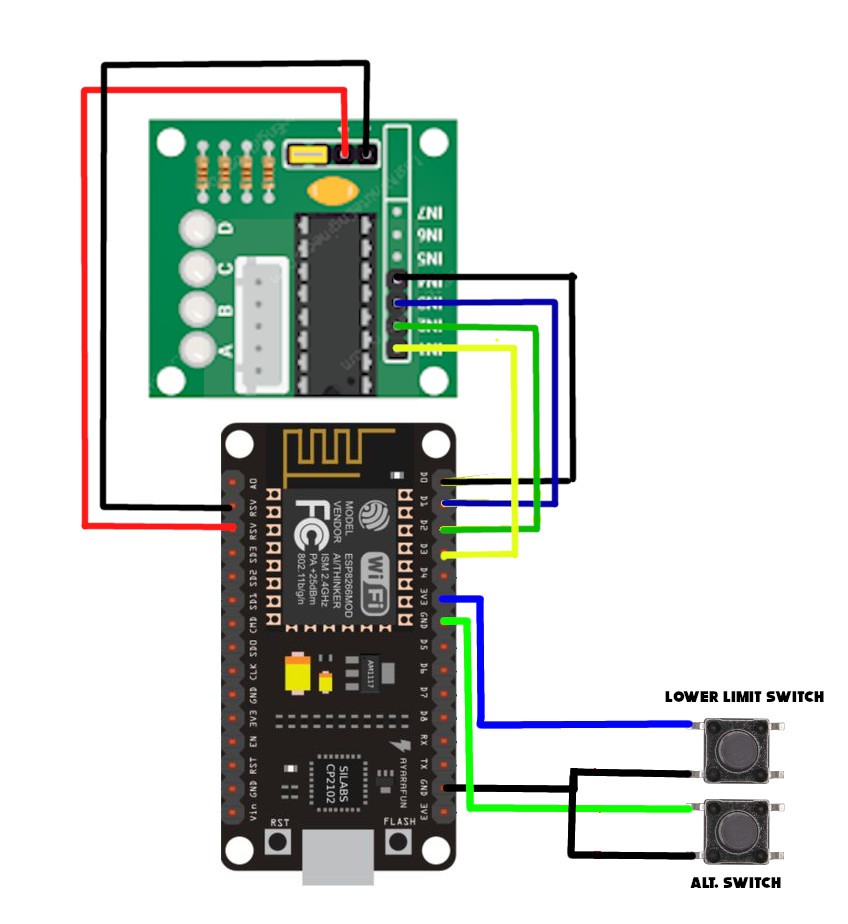 Remote Cat Door Unlocker : 10 Steps - Instructables