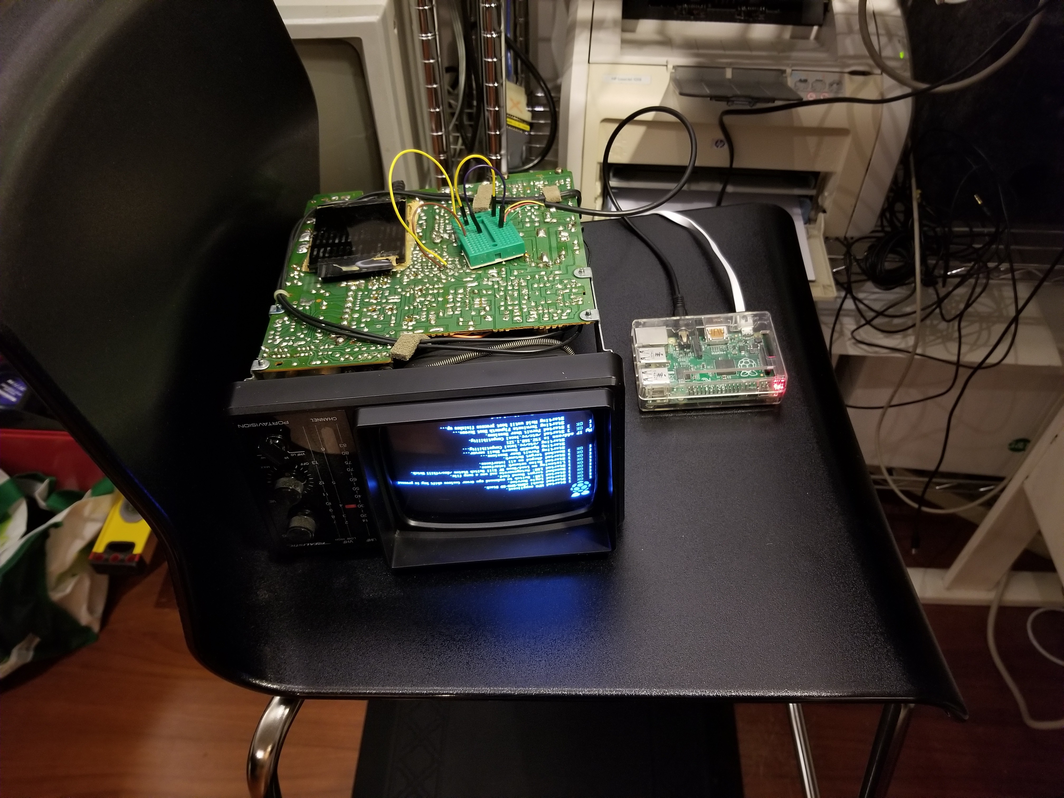 raspberry pi monitor cpu