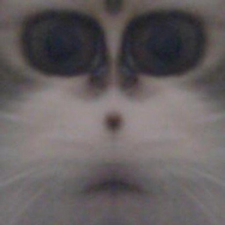 svofski