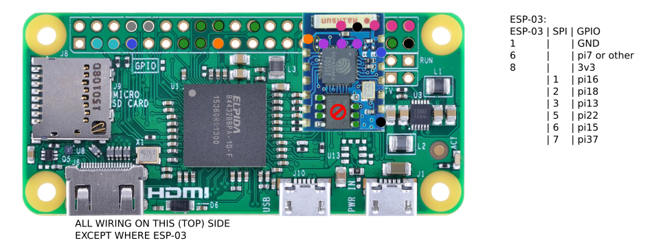 RPi Zero WiFi-Enabled Hardware Password Manager Gallery • Hackaday.io