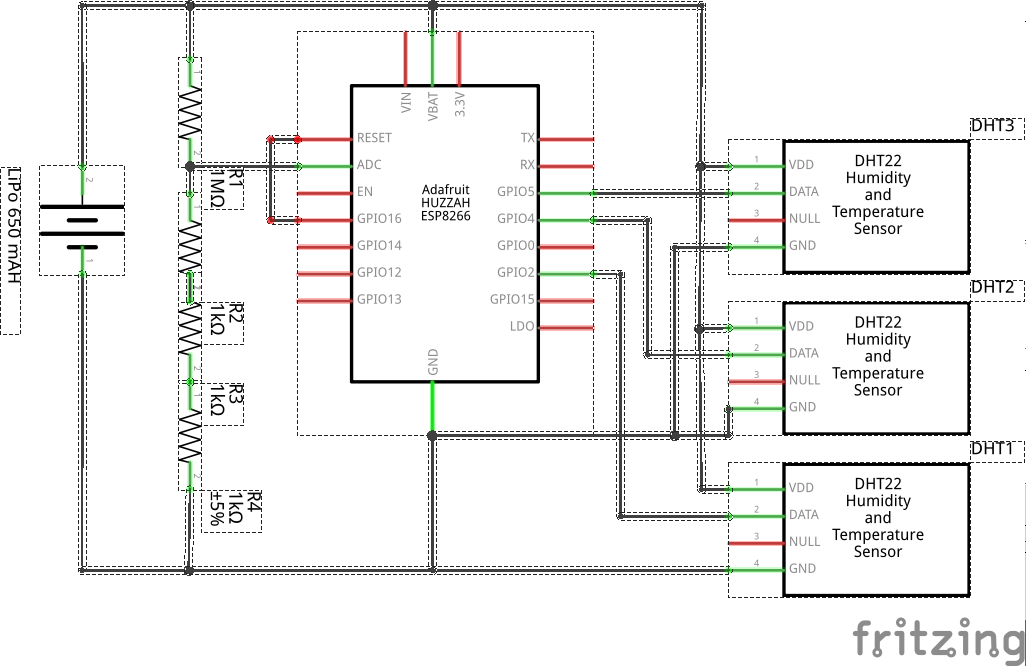 networx alarm system low battery beeping