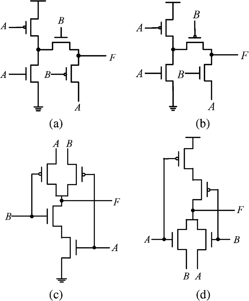 CMOS XOR Gate Circuit