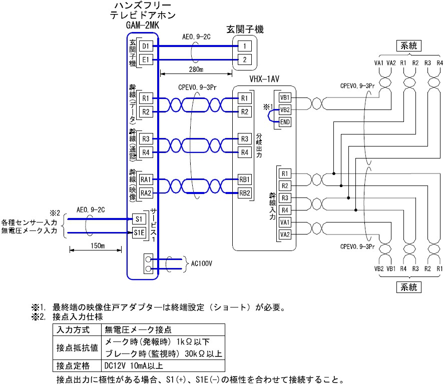 It's evolving: Aiphone video intercom | Hackaday.io