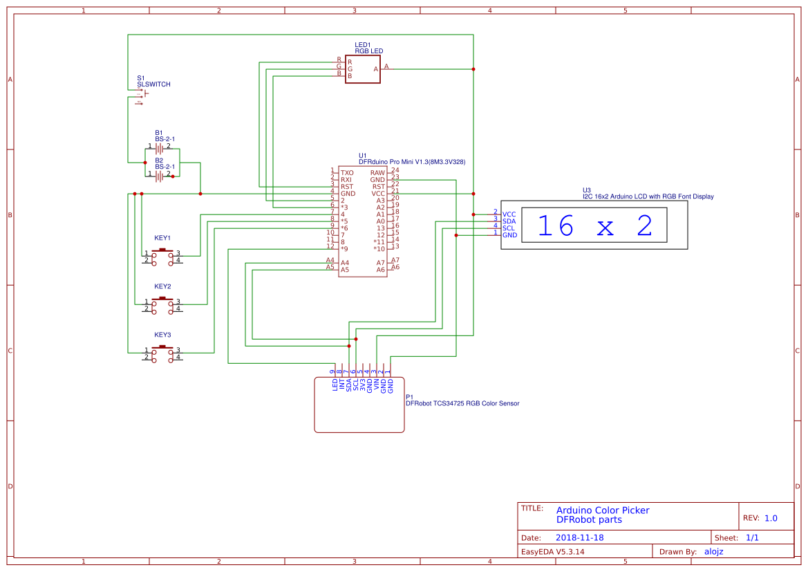 Структурная схема arduino