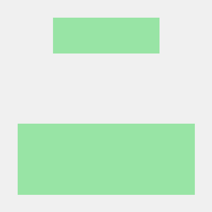 Sai Sanigepalli's Profile | Hackaday.io