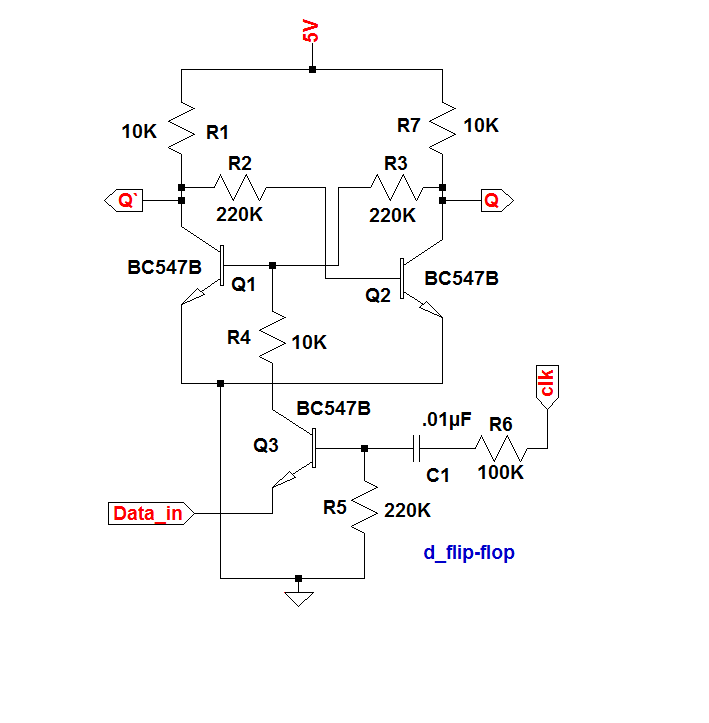 reduced transistor edge triggered flip flop