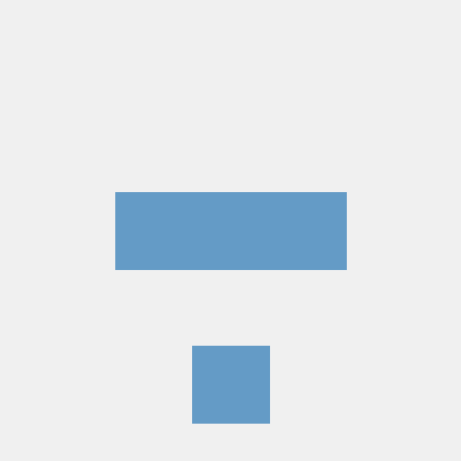 Oskar's Profile | Hackaday.io