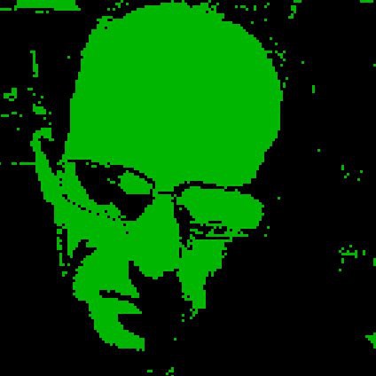 HowToPhil's Profile | Hackaday.io