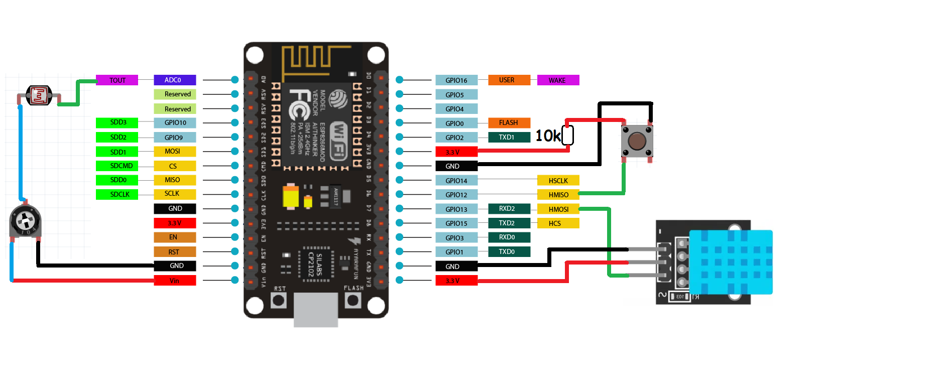 ESP8266 Wi-Fi based 7-Segment Display clock | Hackaday.io