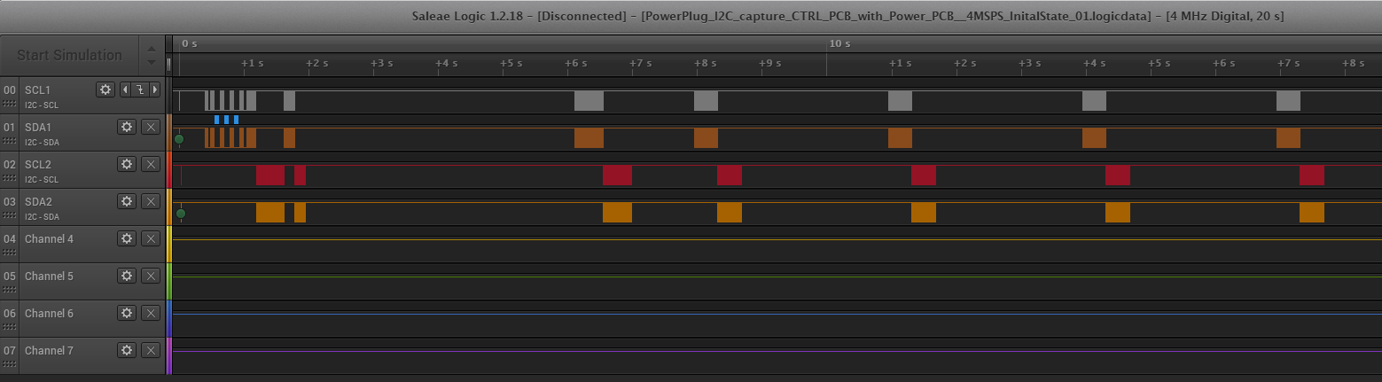 Current measurements I2C frames