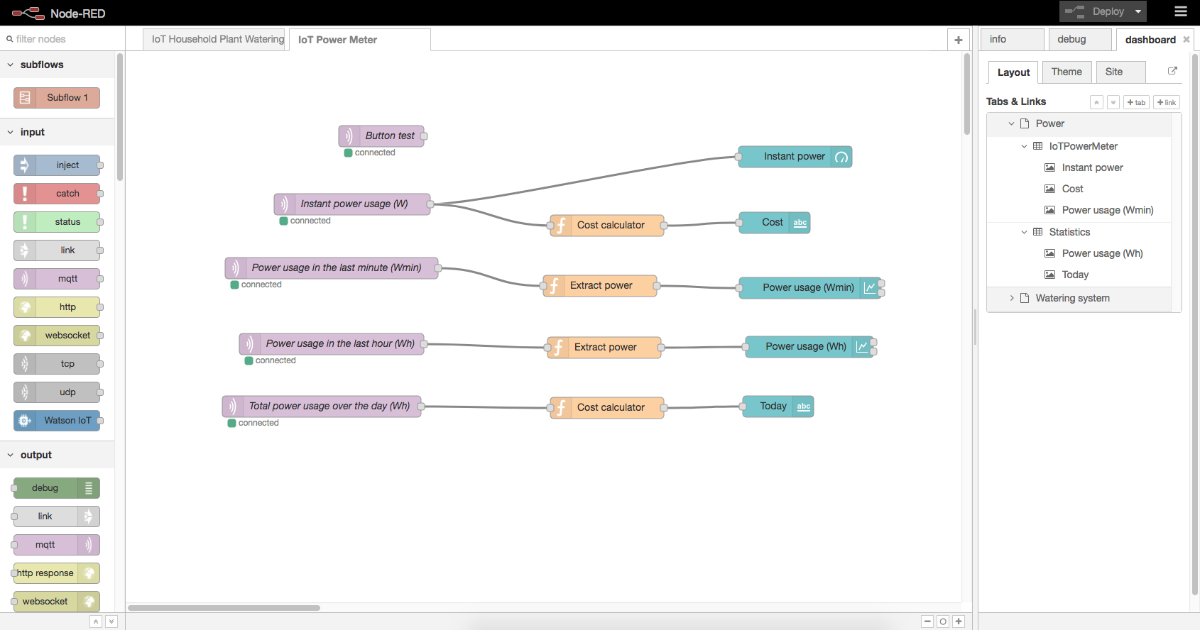 modtagende Faderlig Render Refactoring with Node-RED and MQTT | Details | Hackaday.io