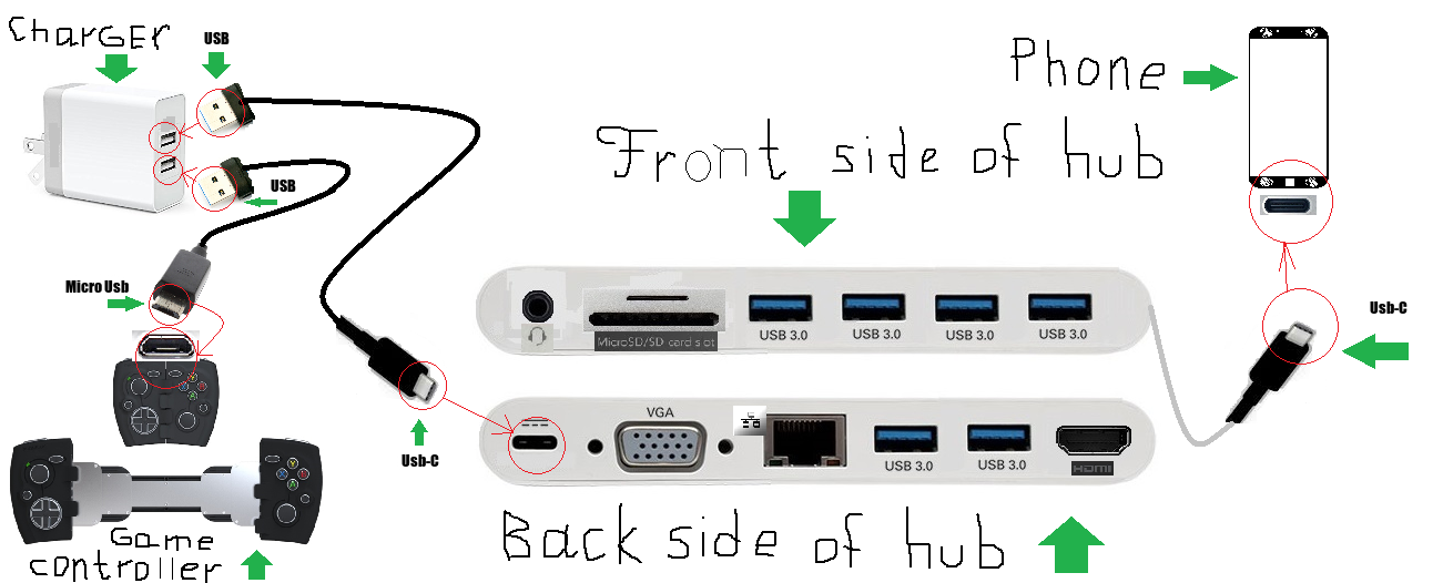 Gallery | Windows gaming console | Hackaday.io