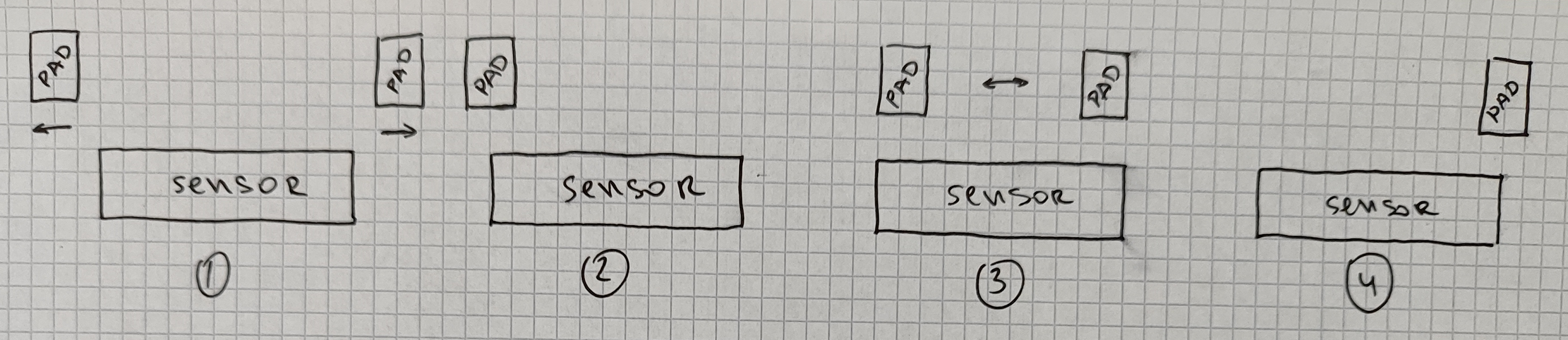 Project | DIY Digital Caliper - CALIPATRON | Hackaday.io