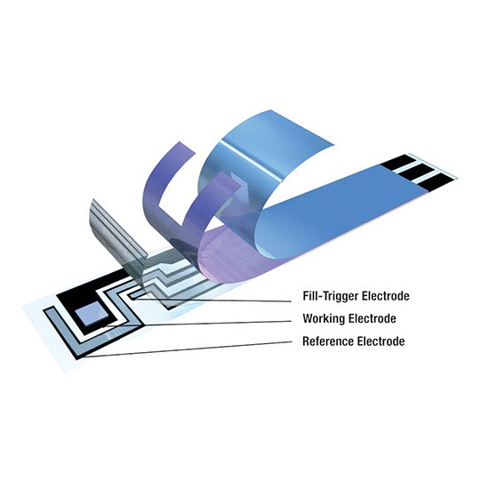 blood optium h strips glucose test Universal Hackaday.io   Glucometer