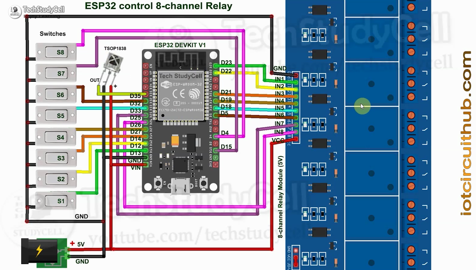 Проекты на esp32. Esp32 8266. Esp32 relay. Esp32/esp8266.. Esp32 relay Module 5v.