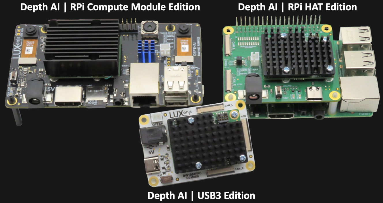 クーポン対象外】 AI製品開発に不可欠 Opencv DepthAIカメラ その他