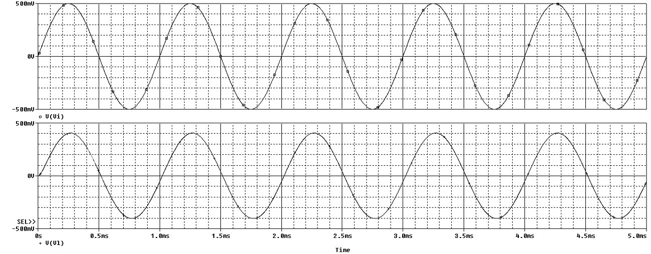 Crazy Circuits's Profile | Hackaday.io