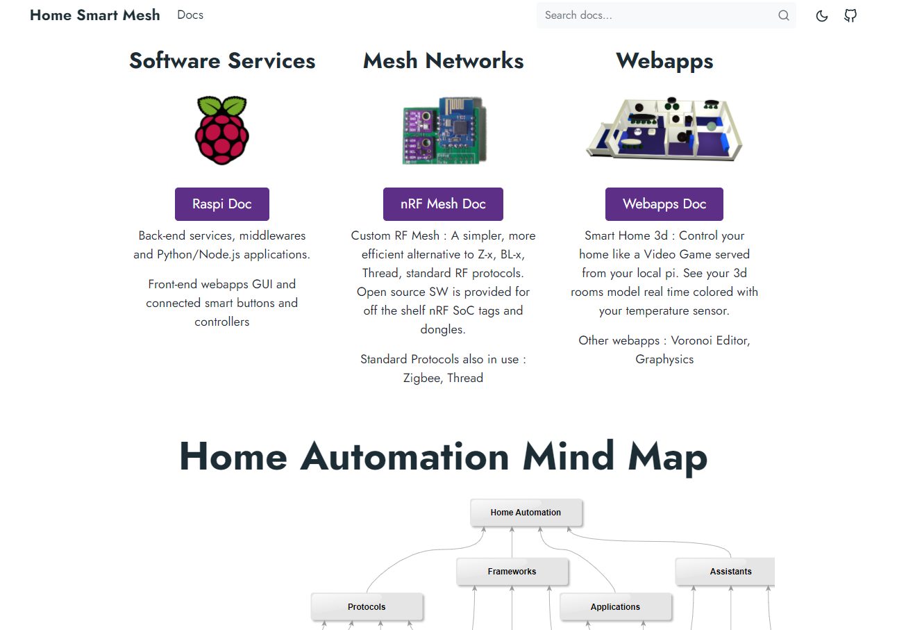 Hue Bridge on a mesh network - 1.x Compatibility - openHAB Community