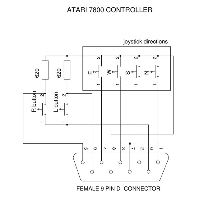 atari 7800 controller