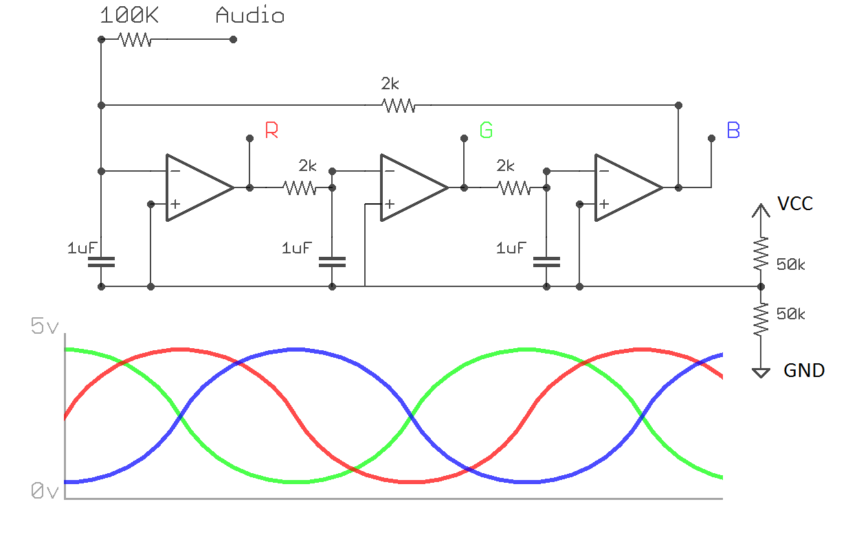 Video Circuit 1 Rainbow Phase Shifter Details