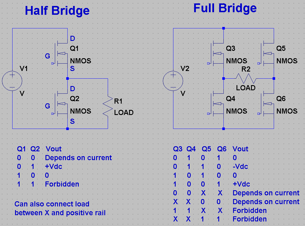 high voltage full bridge mosfet driver