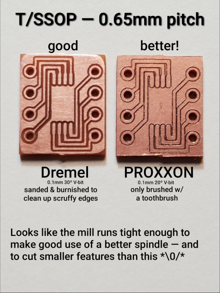 Here's What's New from Dremel