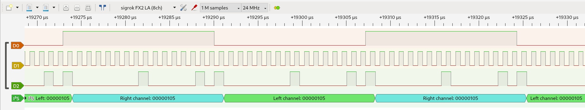 Logic analyzer screenshot depicting time-aligned signals and the bit pattern of 0x0105 helping to identify byte borders.