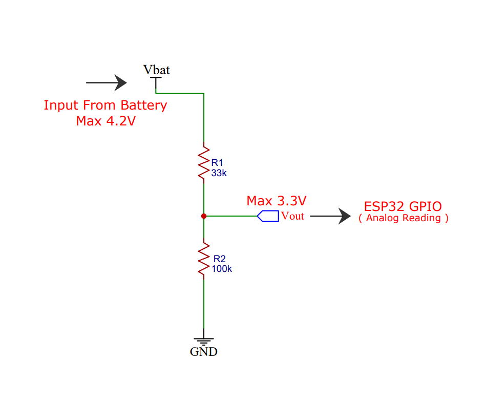 Reading battery