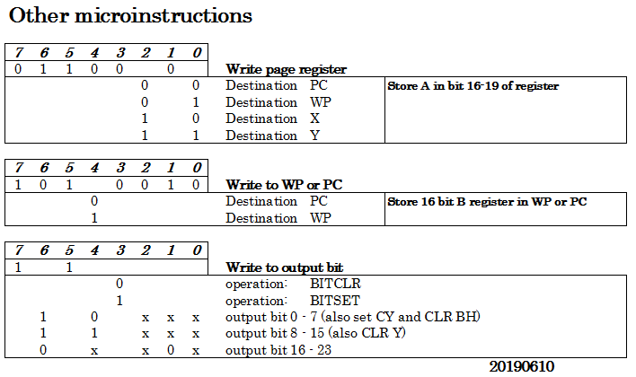 uefitool microcode