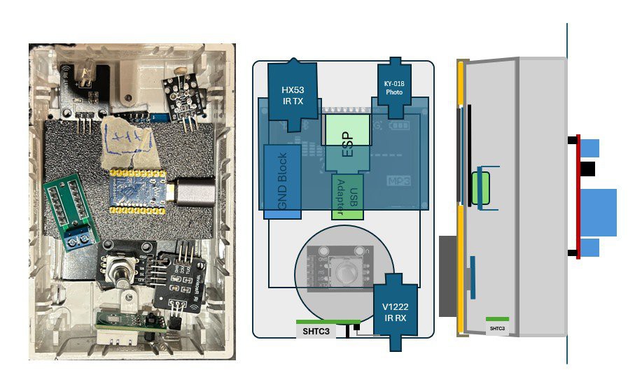 Custom ESP32 Smart Thermostat