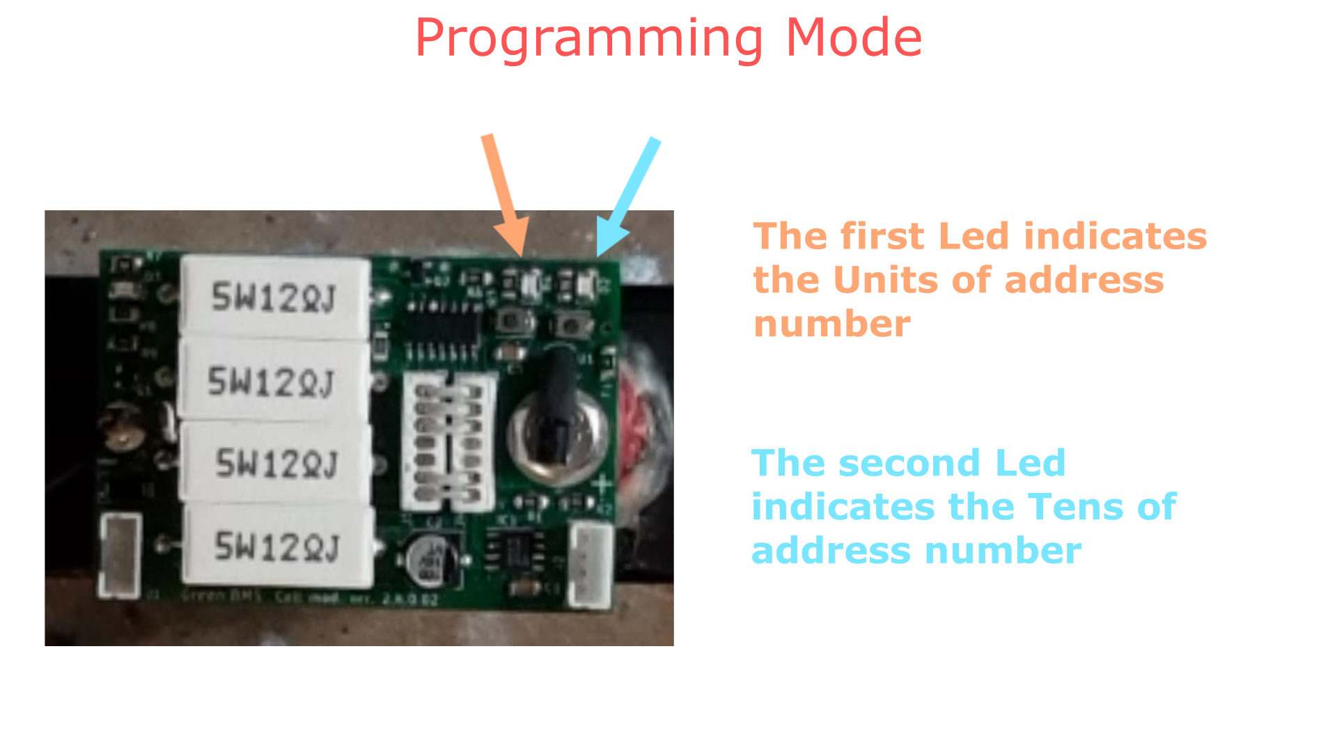 design-challenge-n-2-what-is-the-best-way-to-set-the-cell-address