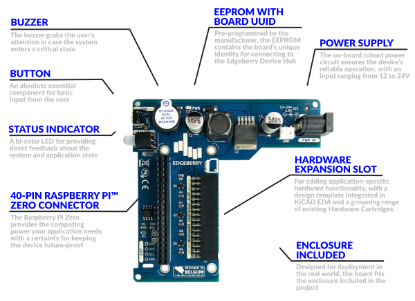 Edgeberry Zero | Details | Hackaday.io