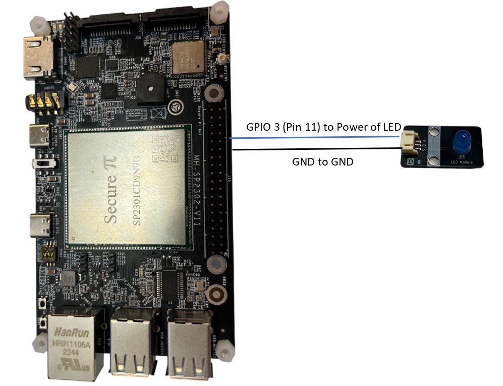 Getting start with sp2302 gpios securepi hackaday io