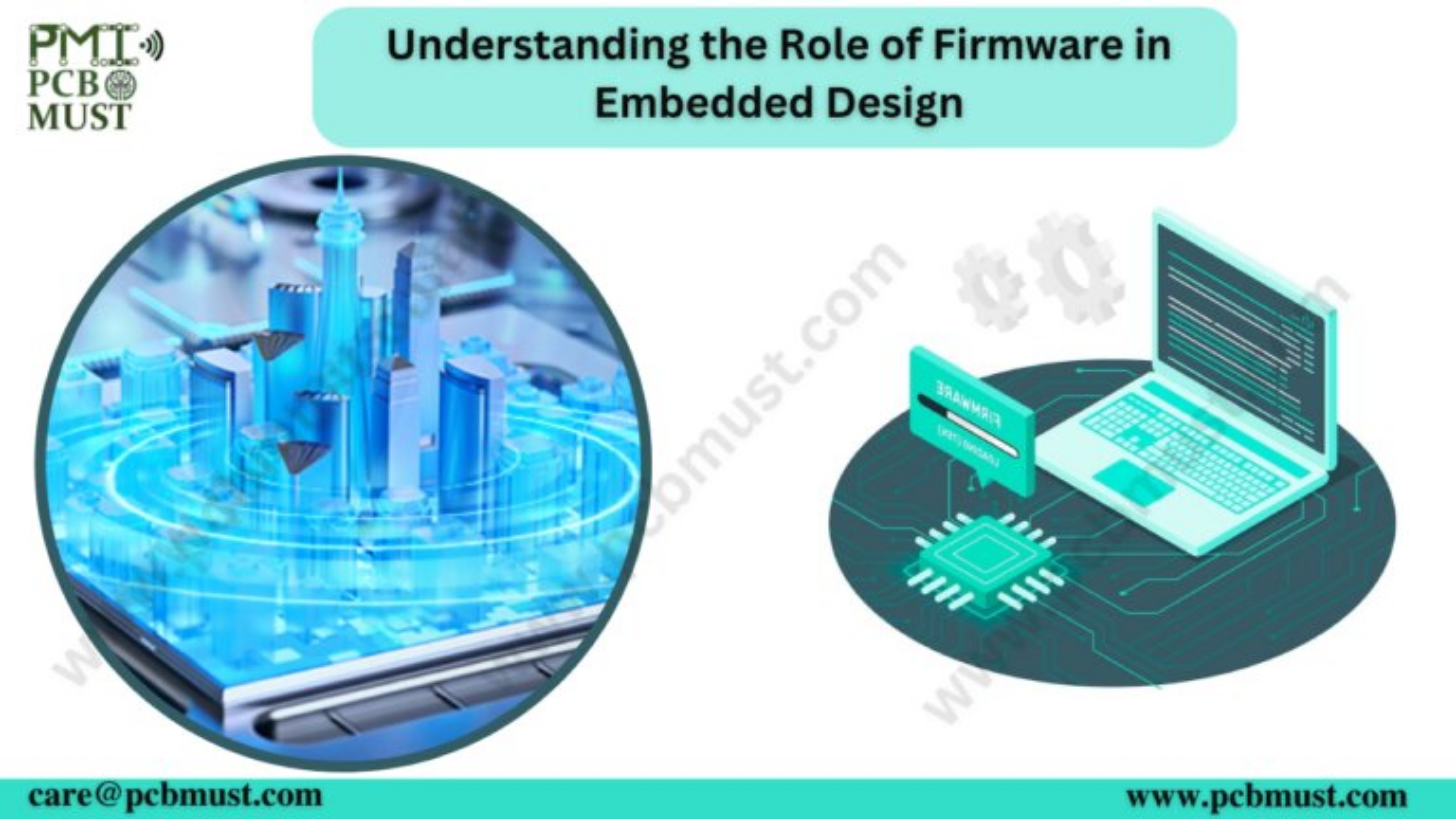 Understanding the Role of Firmware in Embedded Design | Avi Gupta ...